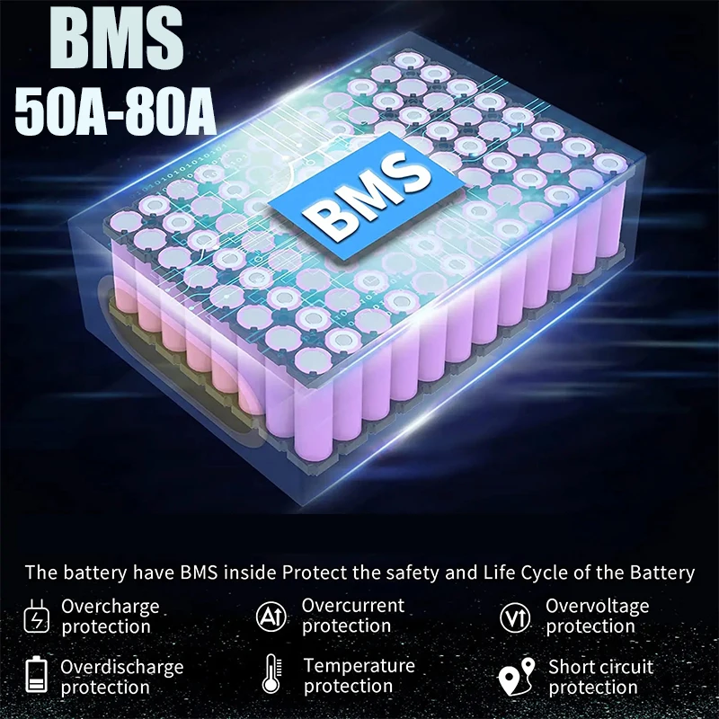 60V 72V 2000W ebike Elektrisch - 60V 30Ah 21700 Battery Pack recension och pris