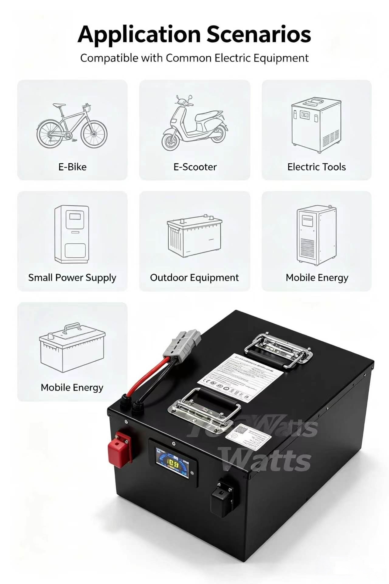 72v 30Ah 30A 40Ah 40A 50Ah 50A - 72V 30Ah Lifepo4 Battery Pack recension och pris