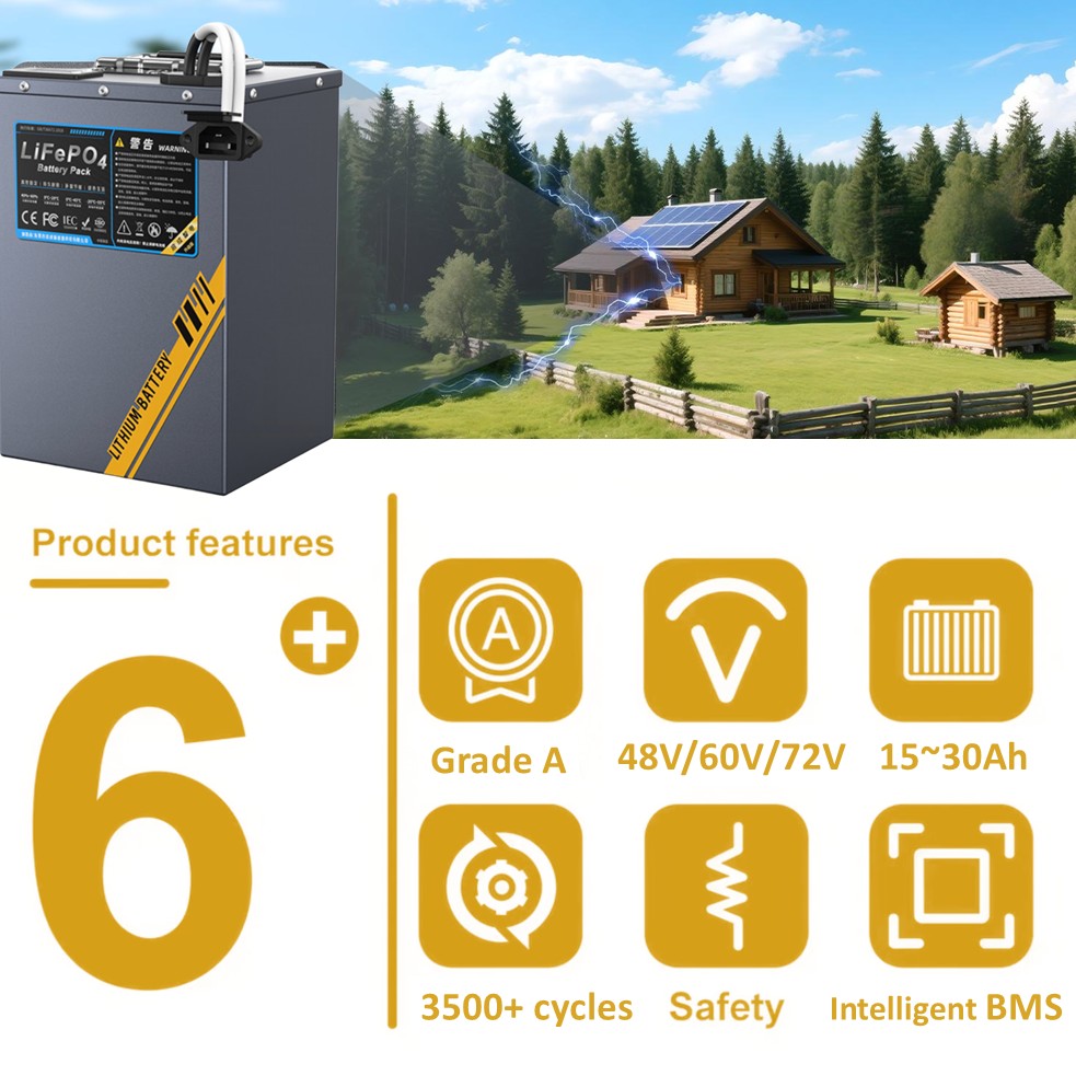 Long Life 48V 60V 72V LifePO4  - 72V 30Ah Lifepo4 Battery Pack recension och pris
