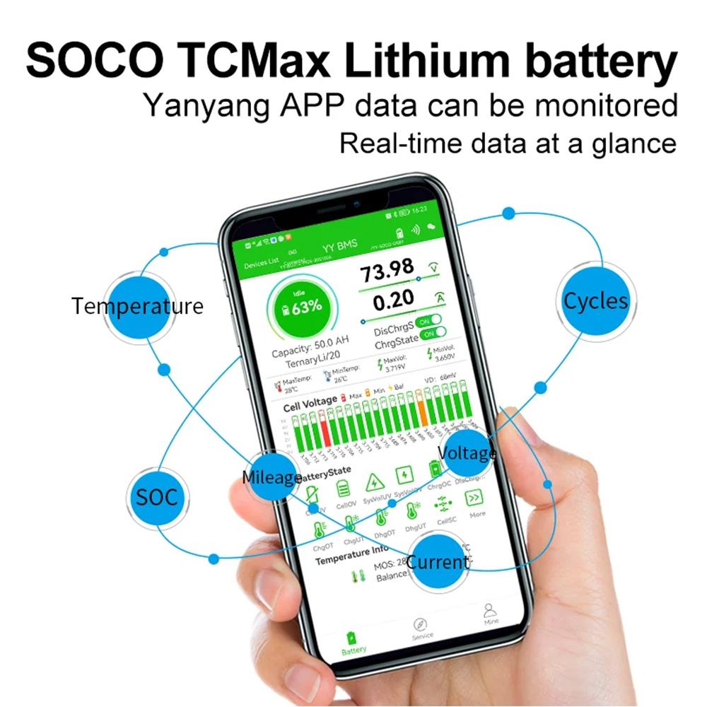 Seenruy Super SOCO Battery 72V - 72V 30Ah Lifepo4 Battery Pack recension och pris