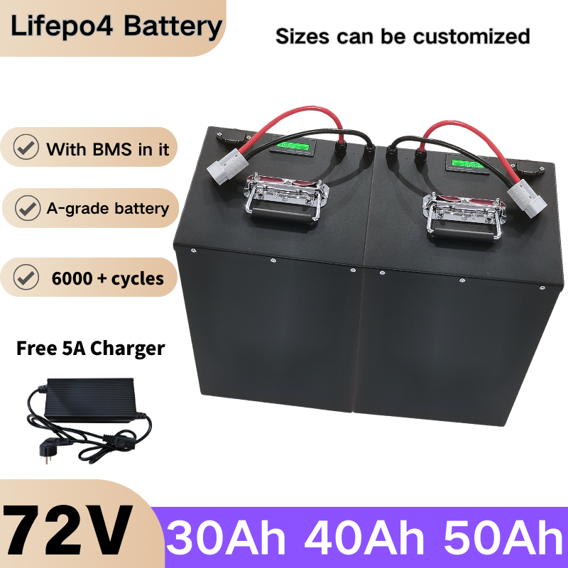 XNY 24S 72V 30Ah 30A 40Ah 40A  - 72V 30Ah Lifepo4 Battery Pack recension och pris